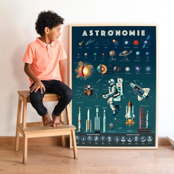 Poster éducatif avec stickers Astronomie - POPPIK