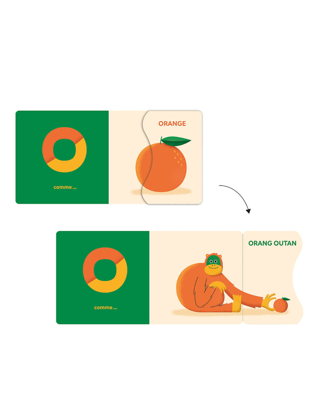 Livre ABC Surprise ! - AUZOU