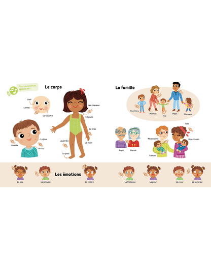 Livre Mes 500 premiers mots sonores - AUZOU